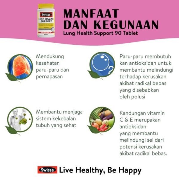 Swisse Ultiboost Lung Health Support, Pernapasan-4