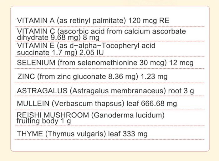Swisse Ultiboost Lung Health Support, Pernapasan-5