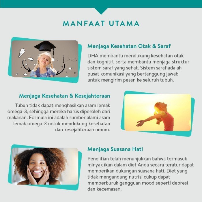 Swisse Ultiboost Odourless High Strength Fish Oil 1500mg Minyak Ikan-4