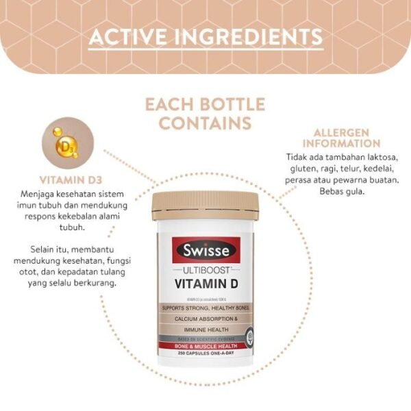 Swisse Ultiboost Vitamin D 1000iu-3