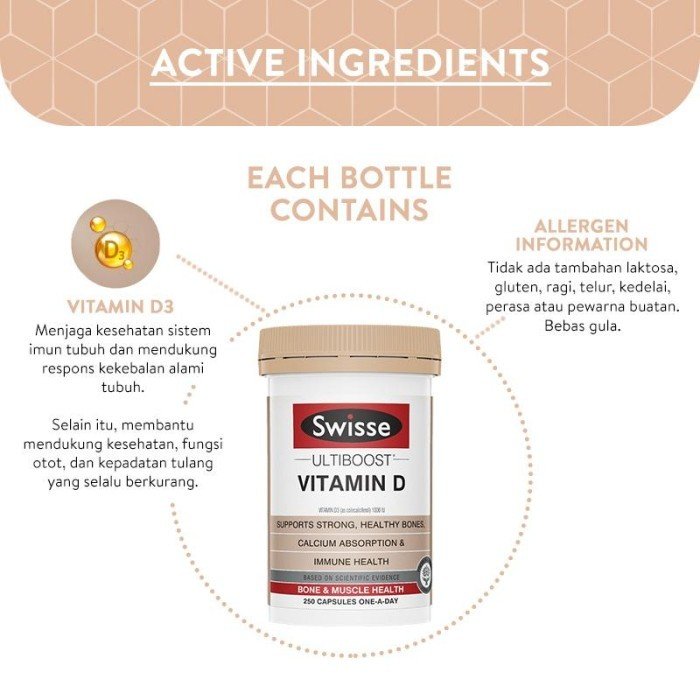 Swisse Ultiboost Vitamin D 1000iu-3