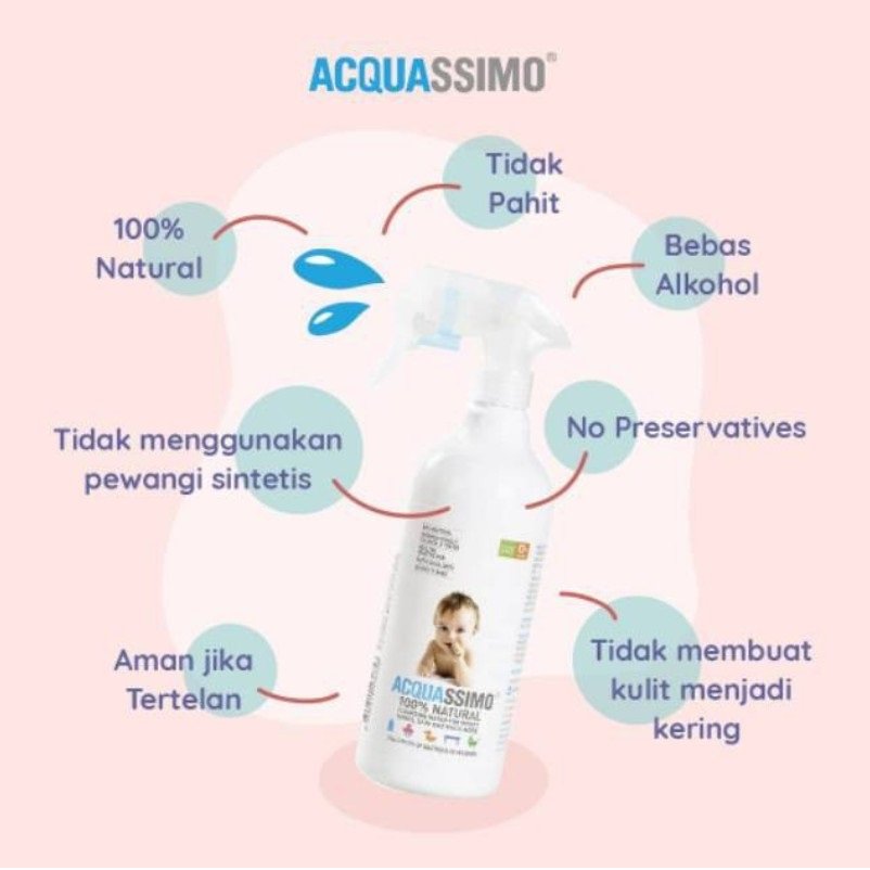 Acquassimo 100% Natural Water Sanitizer-9