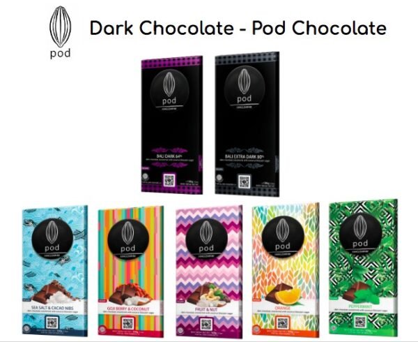 Dark Chocolate Series-1