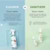 Pureco Hand & Surface Sanitizer Cucumber-4
