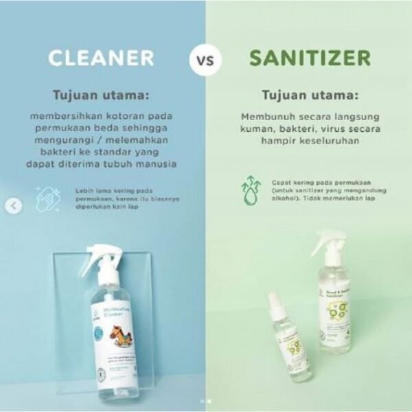 Pureco Hand & Surface Sanitizer Cucumber-4